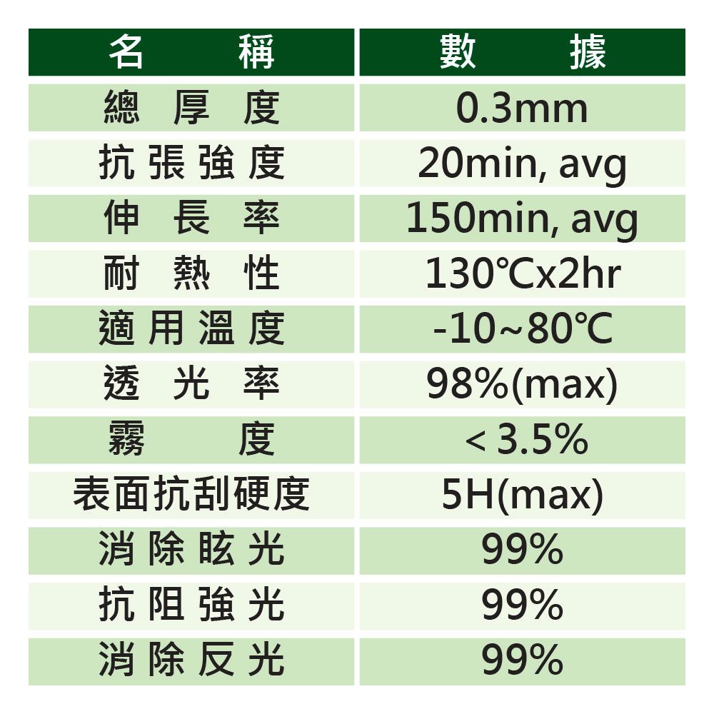 YADI 亞第 ASUS ROG Flow X13 GV302XU 2023 水之鏡 高清抗眩保護貼