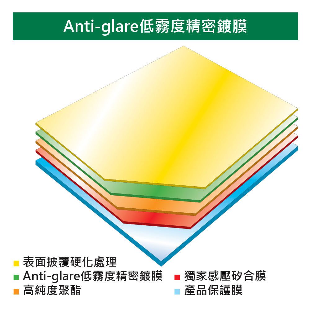 YADI 亞第 防眩抗反光 Apple MacBook Air 15 2024/M3/15.3吋/A3114 專用 15.3吋16:10 靜電吸附式水之鏡保護貼