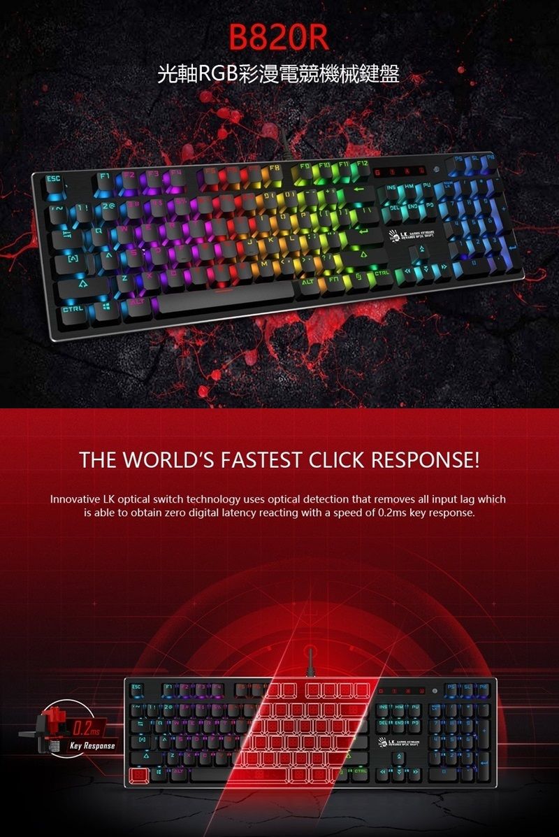 ESCB820R光軸RGB彩漫電競機械鍵盤ALT CTRLCTRLTHE WORLDS FASTEST CLICK RESPONSE!Innovative LK optical switch technology uses optical detection that removes all input lag whichis able to obtain zero digital latency reacting with a speed of s key response.0.2mKey Response