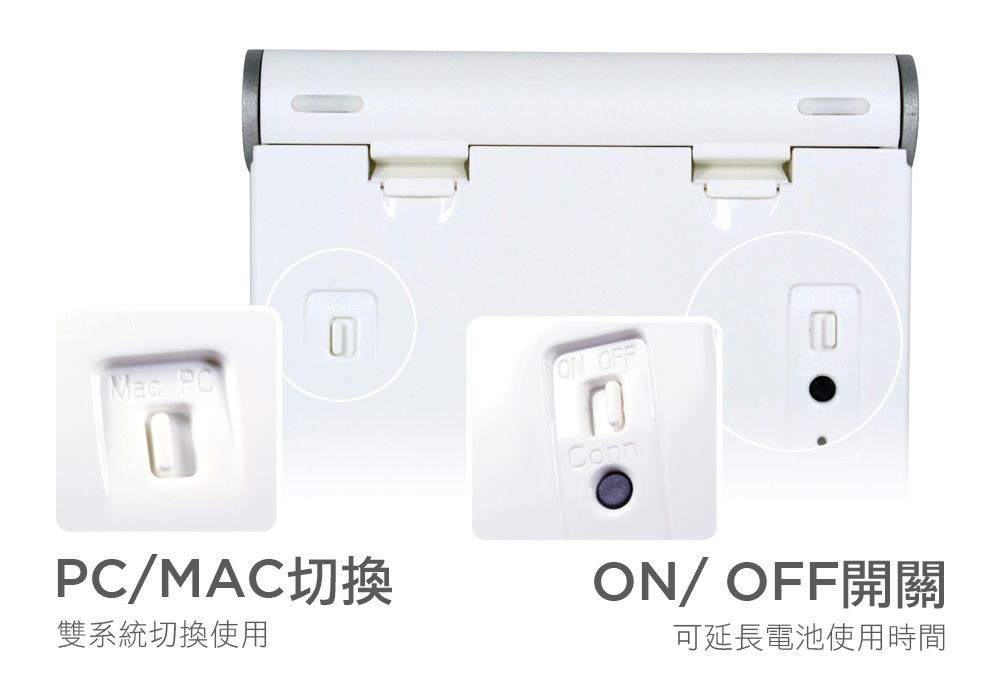 Mac PCON OFFConn.PC/MAC切換雙系統切換使用ON/OFF開關可延長電池使用時間