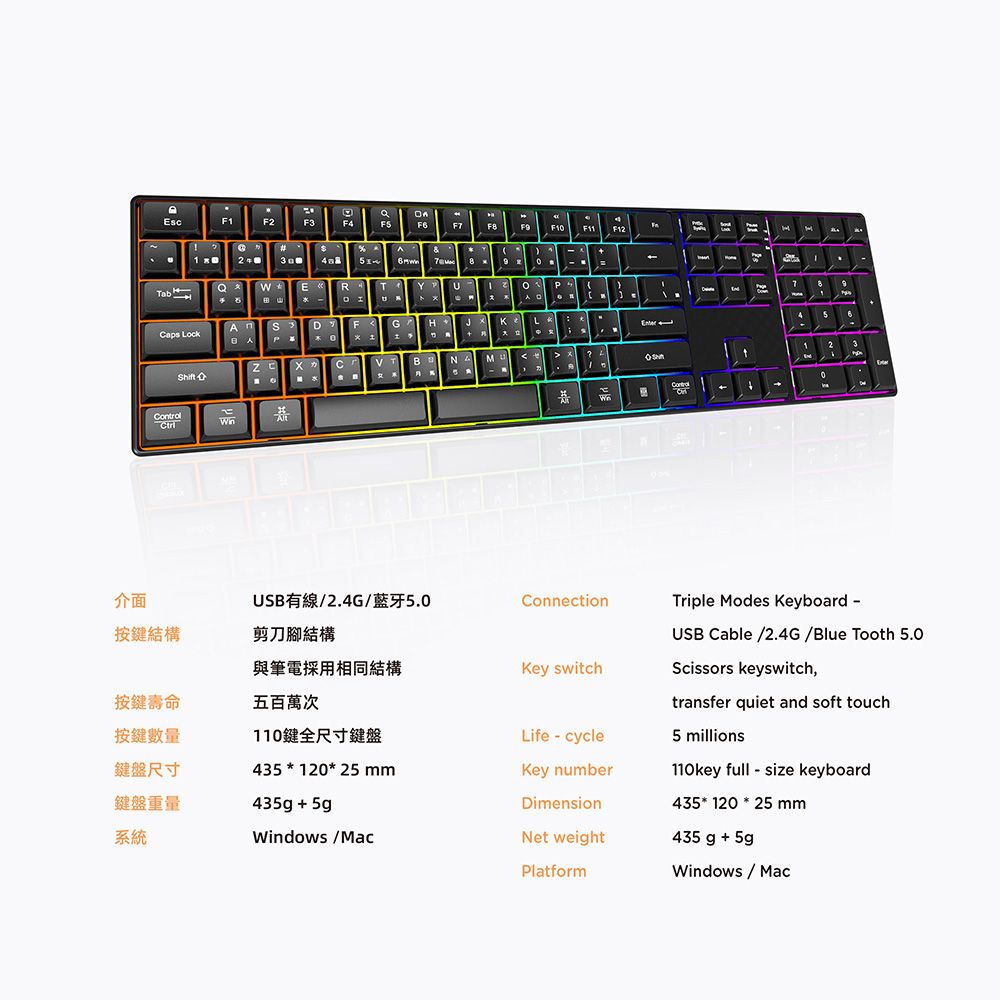 F1FF3FF6FF1F11F479 8 ockWERTDFGY 1 PL 2Shift2CVT M  LControlWP74S1230介面USB有線2.4G/藍牙5.0ConnectionTriple Modes Keyboard 按鍵結構剪刀腳結構與筆電採用相同結構Key switch按鍵壽命五百萬次按鍵數量110鍵全尺寸鍵盤鍵盤尺寸435120 25 mm鍵盤重量系統435g  5gWindows/MacLifecycleKey numberDimensionNet weightPlatformUSB Cable /2.4G /Blue Tooth 5.0Scissors keyswitch,transfer quiet and soft touch5 millions110key full-size keyboard435 120 25 mm435 g  5gWindows / Mac