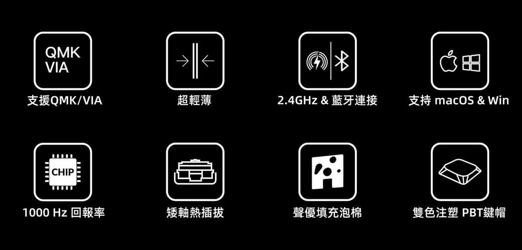 支援QMK/VIA超輕薄2.4GHz & 藍牙連接支持 macOS & WinQMKVIA1000 Hz 回報率矮軸熱插拔聲優填充泡棉雙色注塑 PBT鍵帽CHIP