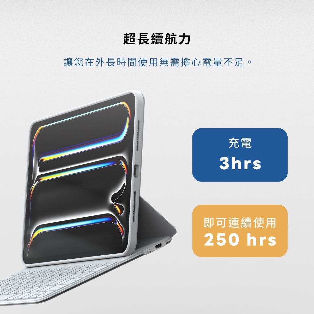 eiP 【2024 iPad Air 11吋 Maglite 2 輕巧磁吸鍵盤保護殼】巧控 iPad Air 4/5/6 11吋/iPad Pro11吋 (1-4代)