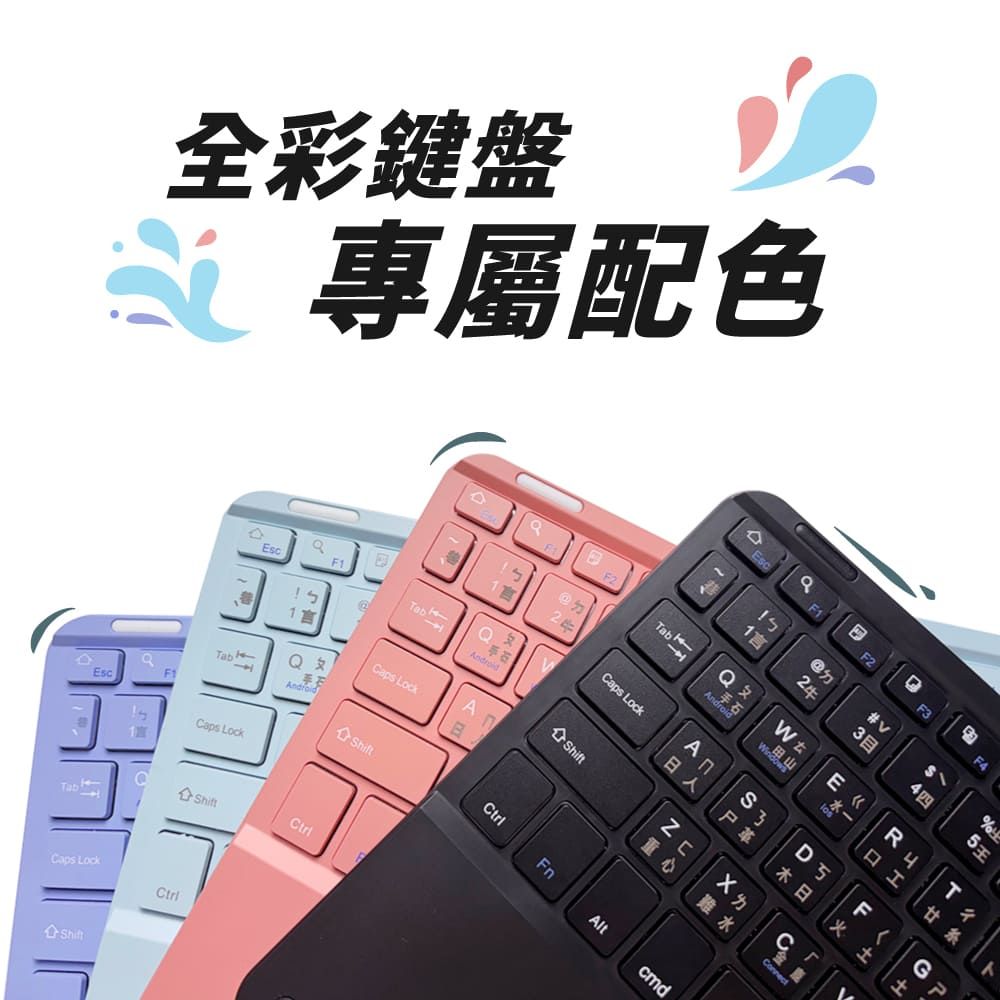 全彩鍵盤 專屬配色FEscTabEscTabCaps LckdoidCaps LockCaps LockhiftAdroidF#F4Tab1Q Caps LockAn2 tS34四E R%5r ShiftnFno難水cmdConnect2