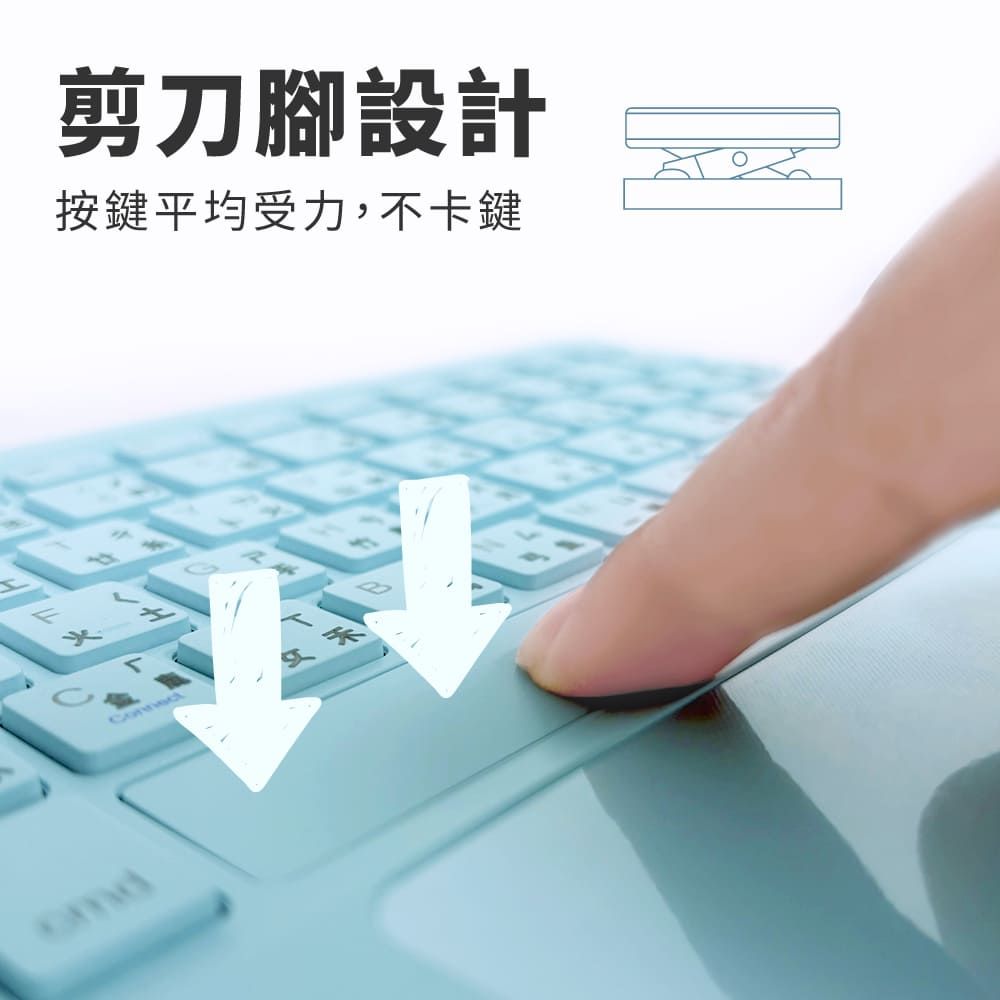 DTAudio 聆翔 【12吋】iPad磁吸式藍牙鍵盤 便攜鍵盤 藍牙鍵盤 辦公鍵盤 平板鍵盤 保護殼 翻蓋皮套 軌跡觸控板 倉頡