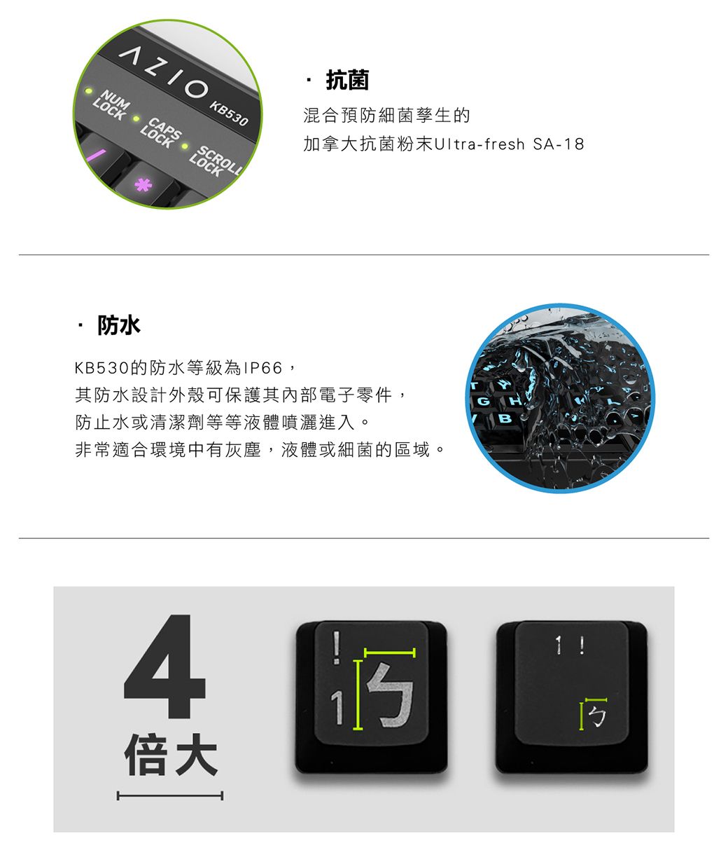 KB530NUMCAPSLOCKLOCKLOCKSCROLL抗菌混合預防細菌孳生的加拿大抗菌粉末Ultra-fresh SA-18防水KB530的防水等級為IP66,其防水設計外殼可保護其內部電子零件,防止水或清潔劑等等液體噴灑進入。非常適合環境中有灰塵,液體或細菌的區域。4倍大1 !