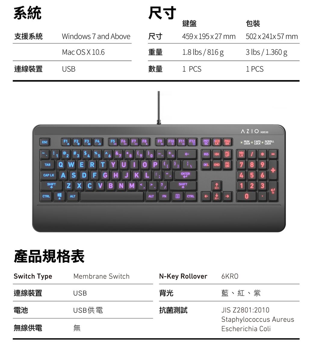 系統尺寸鍵盤59x195x27mm包裝52x241x57 mm支援系統 Widows 7 and Above尺寸Mac OS X 16重量1.8 lbs/816 g lbs / 1.360 g連線裝置SB數量1 PCS1 PCSESCF1F2F4F5 F6F7 F9.F10F11F12PAUBK4 KB530  #.&amp;+4 5nTABCAP LKSHFT4QWERTYA SDF G HZXCVBNMU I 0 PK L .ENTERSHIFTCTRLALTINSHMDELEND78 9+45 62ALTFN  CTRL0產品規格表Switch TypeMembrane SwitchN-Key Rollover6KRO連線裝置USB背光藍、紅、紫電池USB供電抗菌測試無線供電無JIS Z2801:2010Staphylococcus AureusEscherichia Coli