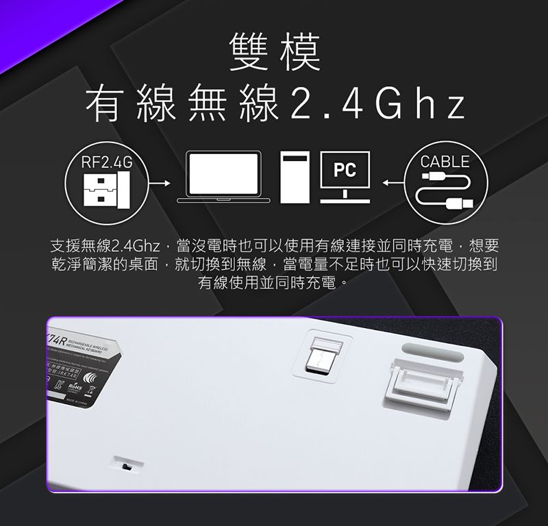 DCAHGY-A900GFKZ0