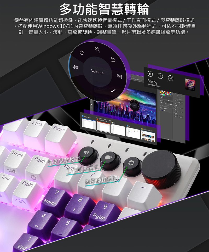 DCAHGY-A900GFKZ0