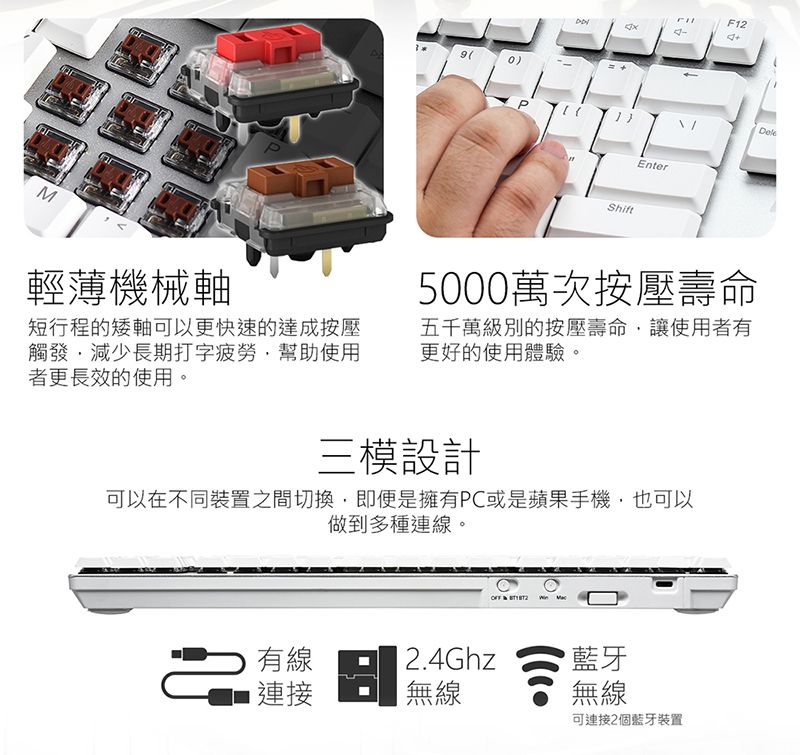 DCAHGY-A900GTACC