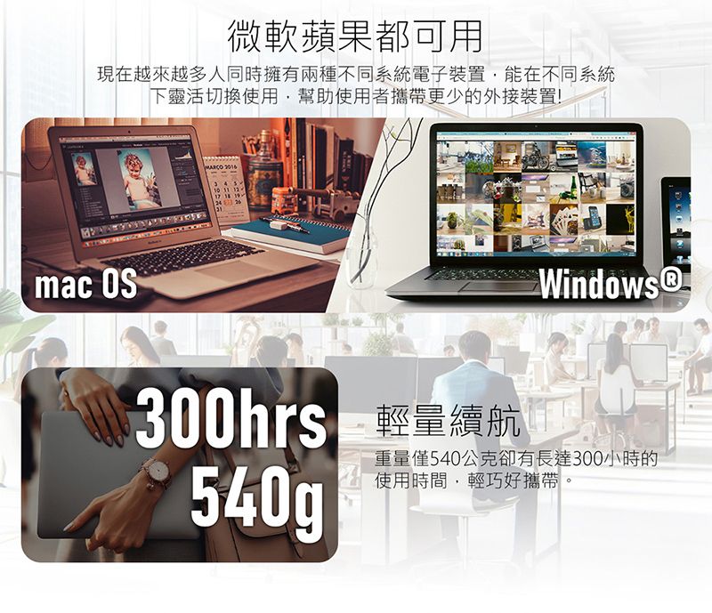 DCAHGY-A900GTACC
