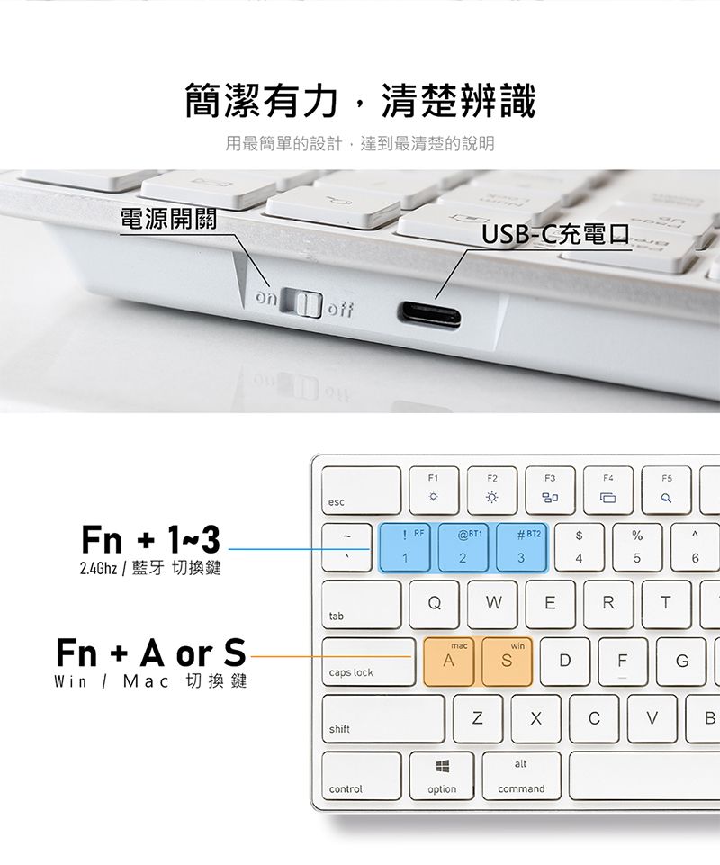 簡潔有力清楚辨識用最簡單的設計,達到最清楚的說明電源開關Fn  132.4Ghz / 藍牙 切換鍵Fn  A or SWin Macon  escUSB-充電口F1F2F3F4F5a RF$%123456QWERTtabAcaps lockshiftmacwinSDFGCBaltcontroloptioncommand
