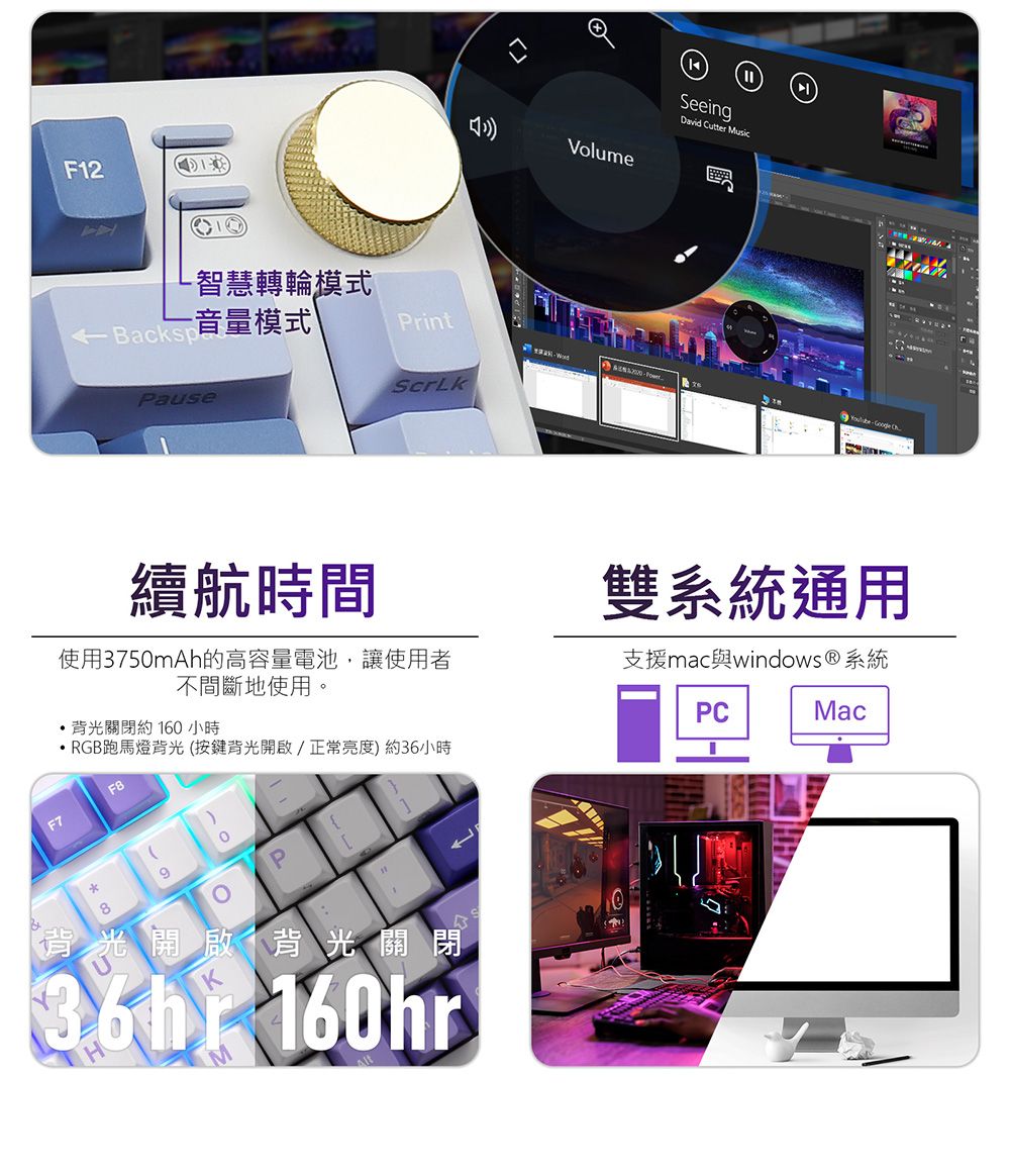 F12智慧轉輪模式  模式PrintPause續航時間使用375mAh的高容量電池,讓使用者不間斷地使用。背光關閉約160小時跑馬燈背光(按鍵背光開啟/正常亮度)約36小時F8F708背光開啟 背光關閉36h 160hrVolumeSeeingDavid Cutter Music- 雙系統通用支援mac與windows ®系統PCMac