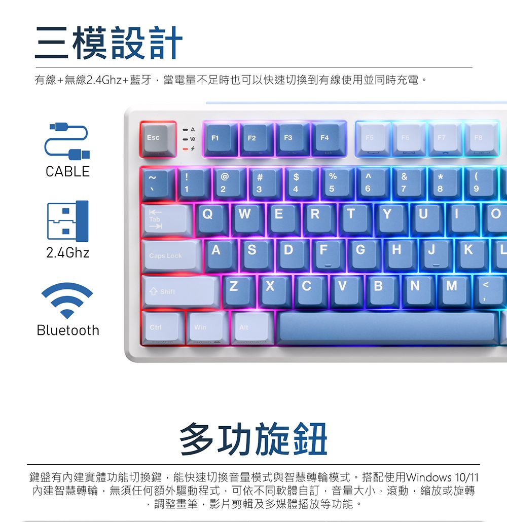 三模設計有線+無線2.4Ghz+藍牙當電量不足時也可以快速切換到有線使用並同時充電。Esc- WF1F2F3F4F5F6FF8ABLE!@#$%1234567 72.4Ghz89TabQWERTYUASDFGHJKCaps Lock ShiftNCBN MBluetooth多功旋鈕鍵盤有實體功能切換鍵能快速切換音量模式與智慧轉輪模式。搭配使用Windows 10/11內建智慧轉輪,無須任何額外驅動程式,可依不同軟體自訂,音量大小,滾動,縮放或旋轉調整畫筆,影片剪輯及多媒體播放等功能,