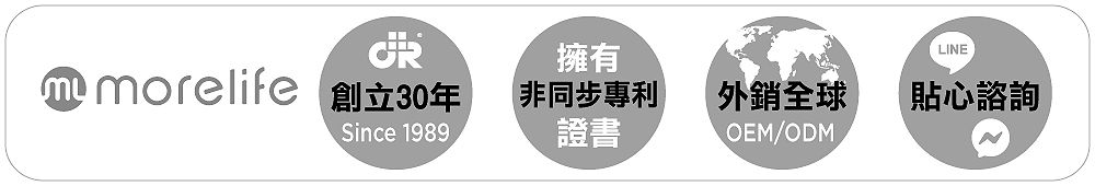 擁有 morelife 創立30年非同步專利Since 1989證書外銷全球OEM/ODMLINE貼心諮詢