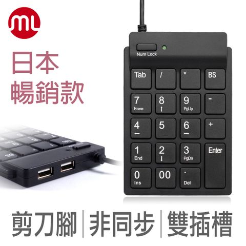 【morelife】超薄USB數字鍵盤-黑