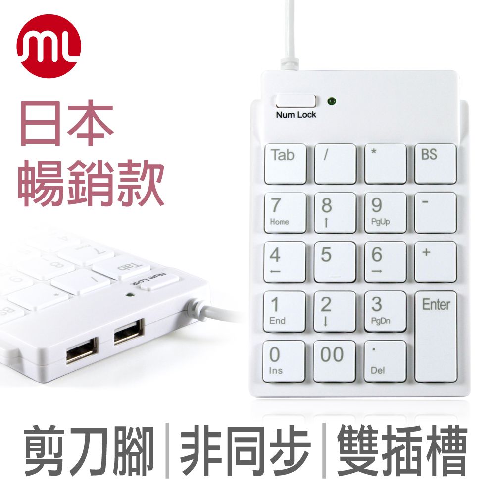 morelife PC專用 超薄 USB數字鍵盤SKP-7120H2W