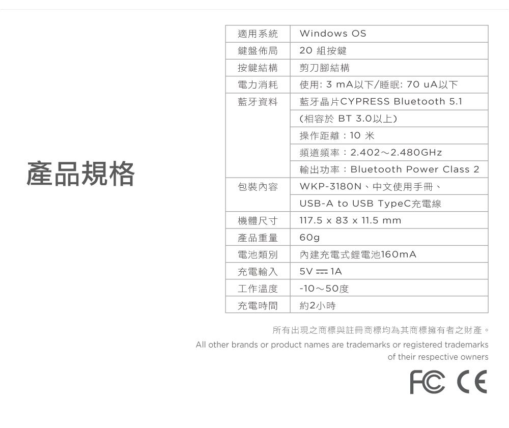 產品規格適用系統鍵盤佈局Windows OS 組按鍵按鍵結構電力消耗藍牙資料剪刀腳結構使用:  mA以下/睡眠:70uA以下藍牙晶片CYPRESS Bluetooth 51(相容於BT 3.0以上)操作距離:10米頻道頻率:2.402~2.480GHz輸出功率:Bluetooth Power Class 2包裝內容WKP-3180N中文使用手冊、USB-A to USB TypeC充電線機體尺寸117.5  83  11.5 mm.產品重量電池類別內建充電式鋰電池160mA充電輸入5V 1A工作溫度-10~50度充電時間約2小時所有出現之商標與註冊商標均為其商標擁有者之財產。All other brands or product names are trademarks or registered trademarksof their respective owners