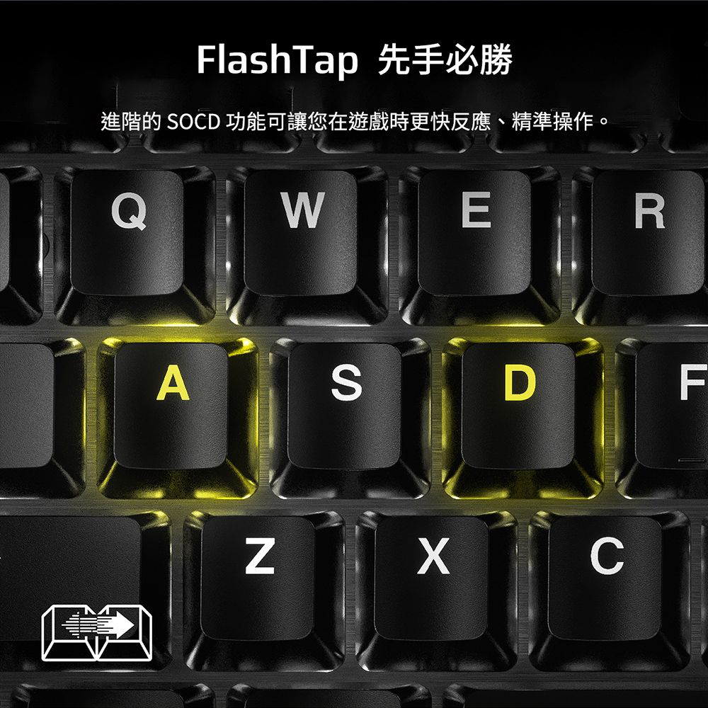 FlashTap 先手必勝進階的 SOCD 功能可讓您在遊戲時更快反應、精準操作。QWEASRDFC