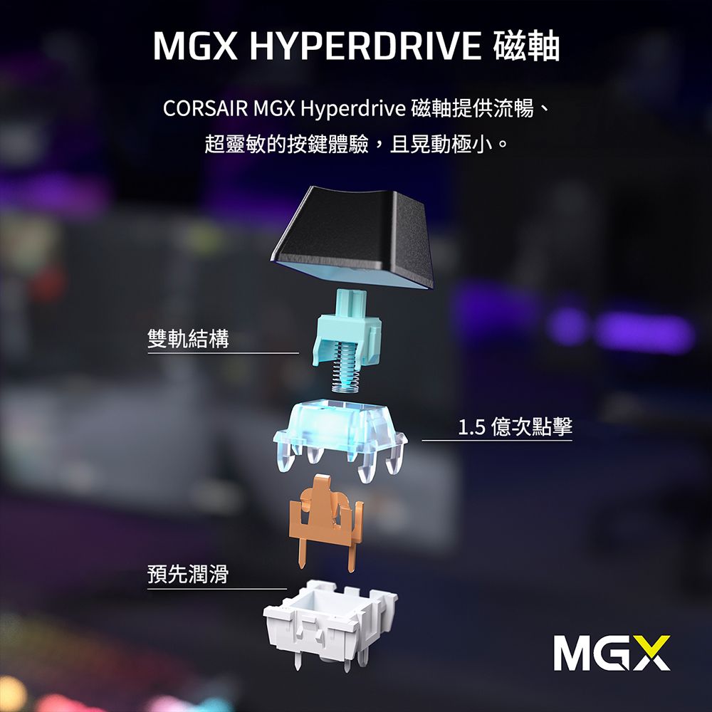 MGX HYPERDRIVE 磁軸CORSAIR MGX Hyperdrive 磁軸提供流暢、超靈敏的按鍵體驗,且晃動極小。雙軌結構預先潤滑1.5 億次點擊MGX