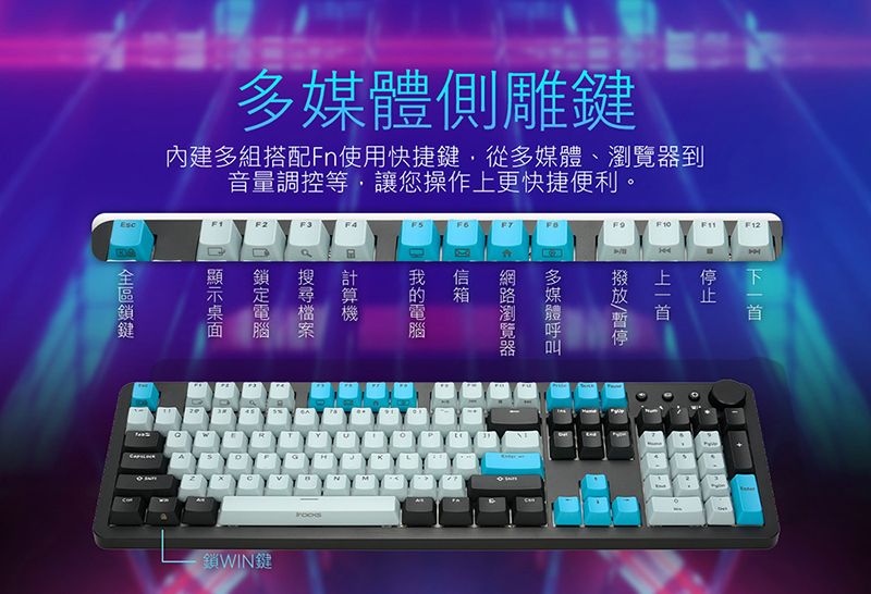DCAHO5-A900FTEKN