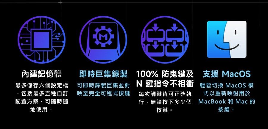 內建記憶體最多儲存六個設定檔包括最多五種自訂配置方案可隨時隨地使用。即時巨集錄製可即時錄製巨集並對映至完全可程式按鍵100% 防鬼鍵及N鍵指令不相衝每次觸鍵皆可正確執行無論按下多少個按鍵。支援 MacOS輕鬆 MacOS 模式以重新映射用於MacBook 和 Mac 的按鍵。