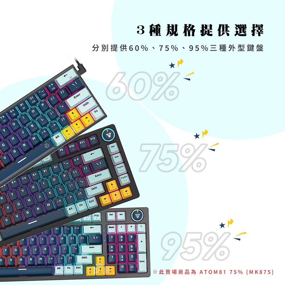 HL6AMRTYU=ShiftFF11F13種規格提供選擇分別提供60%、5%、95%三種外型鍵盤PGHJKLB60%EnterShiftAltP1F12GH JKLBNM7Shift1AltEnterNum720593675%95%ATOM81 75% (MK875)