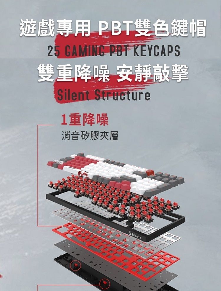 遊戲專用PBT雙色鍵帽25 GAMING PBT KEYCAPS雙重降噪 安靜敲擊Silent Structure1重降噪消音矽膠夾層