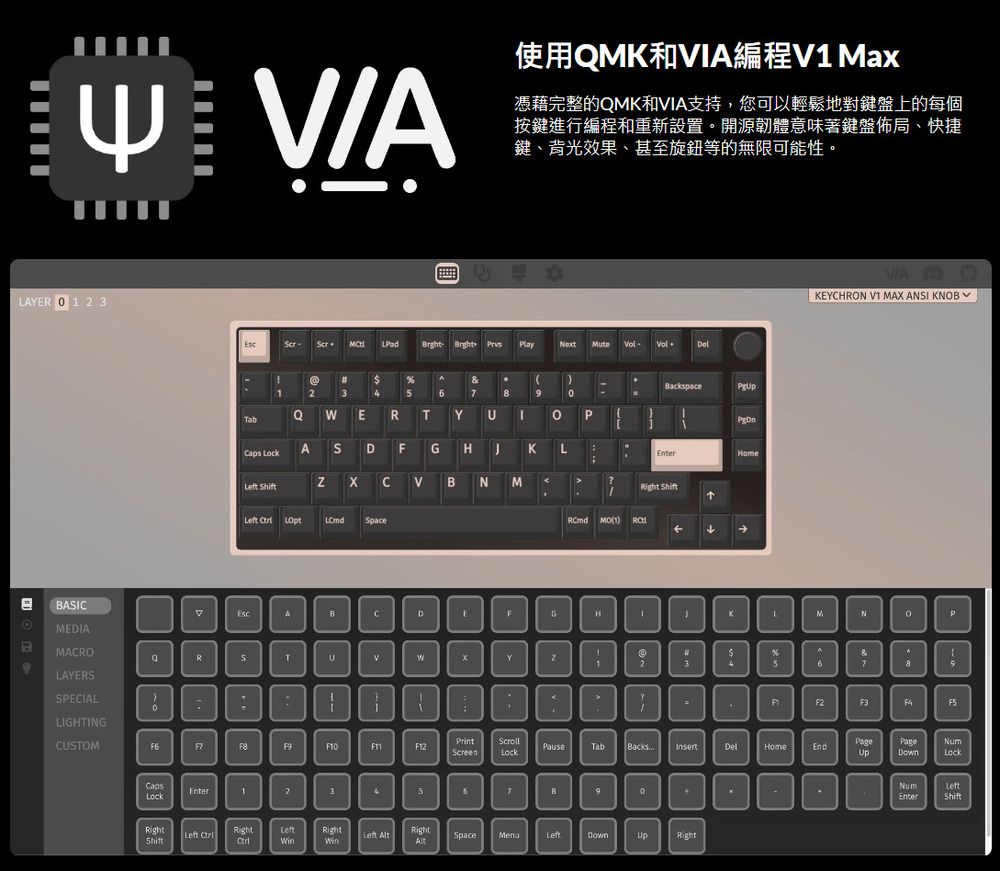 使用M和編程 Mx憑藉完整的QMK和IA支持,您可以輕鬆地對鍵盤上的每個按鍵進行編程和重新設置。開源韌體意味著鍵盤佈局、快捷鍵、背光效果、甚至旋鈕等的無限可能性。LAYR  1  rght- BrghtPlyMute @$%A&123459QERTYPADFGHas KLCBNM Shift  LptSpaceBBackspacePgHomeRight Shift MO(1)VIA OKEYCHRON V1 MA ANSI KNOBBASICVEscABCDEFGHKLMNpMEDIAaMACROaRSTUVXYZ1LAYERSSPECIAL:F2F3F5LIGHTINGCUSTOMF6F7EF12PrintScreenPagePagePauseBacksDelHomeLockCapsLockEnter123567890RightRightRightRigh Left SpaceLeftUpRightShiftWinAltNumLeftEnterShift