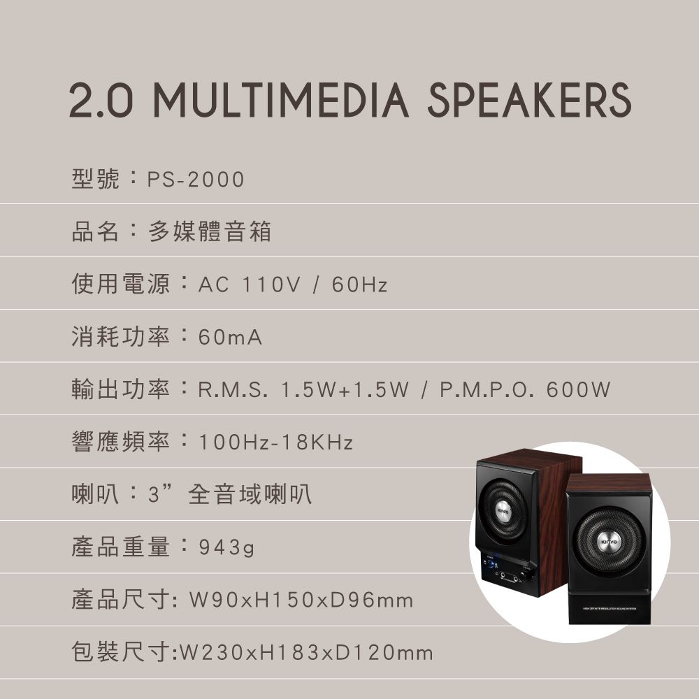 2.0 MULTIMEDIA SPEAKESPS-2000品名多媒體音箱AC 110V  60Hz消耗功率60mA.M.S. 1.5W+1.5W  P.M.P.O. 600W100Hz-18KHz喇叭:3全音域喇叭產品重量:943gR: W90xH150xD96mmR:W230xH183xD120mm