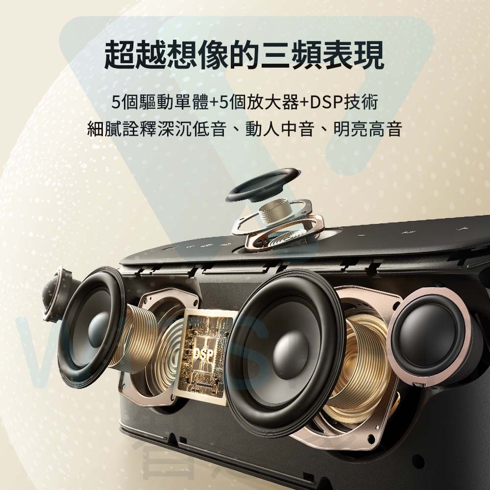 ANKER soundcore Motion X600 防水藍牙喇叭