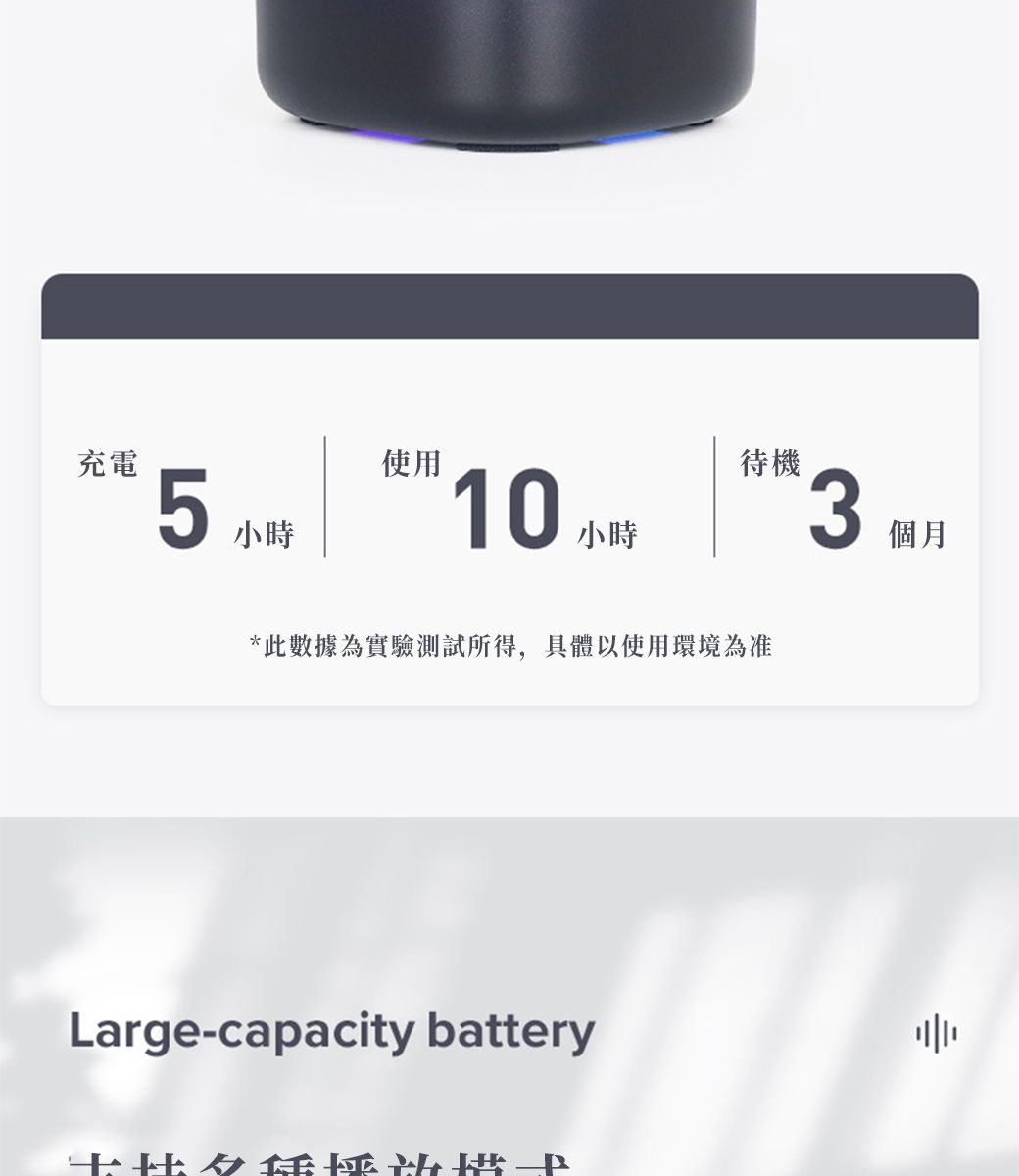 充電使用5小時10小時待機*此數據為實驗測試所得,具體以使用環境為准個月Large-capacity battery