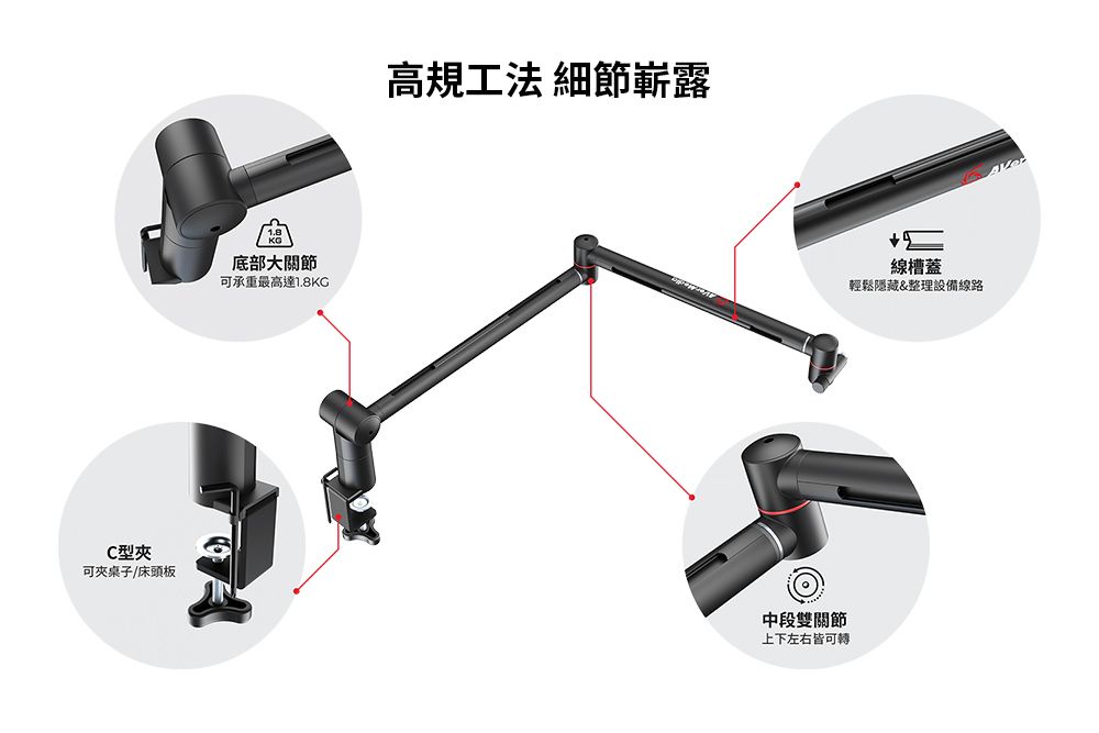 底部大關節可承重最高達1.8KG高規工法 細節嶄露C型夾可夾桌子/床頭板中段雙關節上下左右皆可轉線槽蓋輕鬆隱藏&amp;整理設備線路