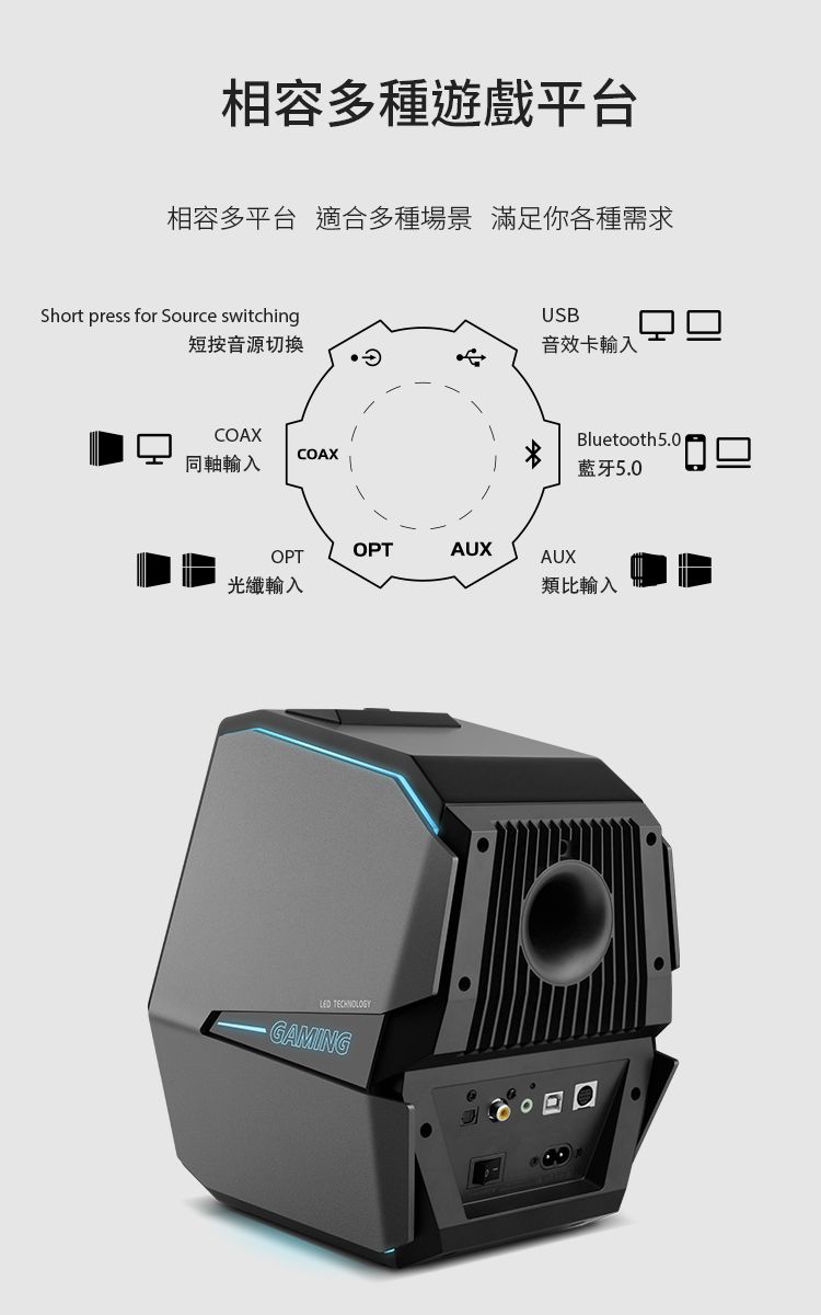 相容多種遊戲平台相容多平台適合多種場景 滿足你各種需求Short press for Source switching短按音源切換COAX同軸輸入COAXUSB音效卡輸入Bluetooth5.0藍牙5.0OPTOPTAUXAUX光纖輸入類比輸入 GAMINGப