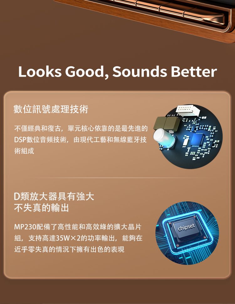 Looks Good, Sounds Better數位訊號處理技術不僅經典和復古,單元核心依靠的是最先進的DSP數位音頻技術,由現代工藝和無線藍牙技術組成D類放大器具有強大不失真的輸出MP230配備了高性能和高效綠的擴大晶片組,支持高達35W2的功率輸出,能夠在近乎零失真的情況下擁有出色的表現chipset