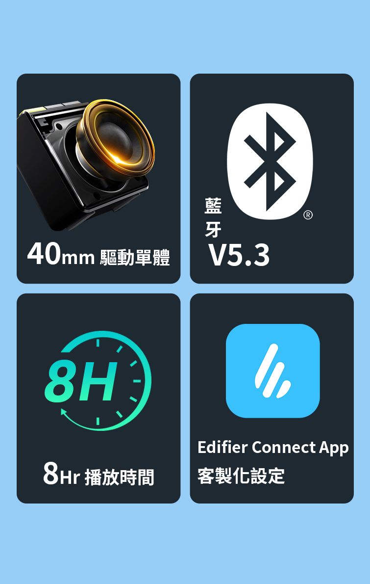 40mm XʳV5.38HEdifier Connect App8Hr ɶ ȻsƳ]w