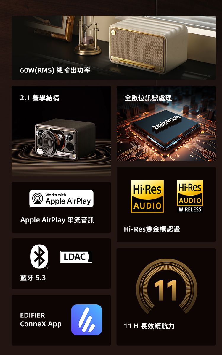 60W(RMS)2.1 聲學結構全數位訊號處理24bit96kHzHiResHiResWorks withApple AirPlayAUDIOAUDIOWIRELESSApple AirPlay 串流音訊Hi-Res雙金標認證LDAC藍牙 5.3EDIFIERConneX App1111 H 長效續航力