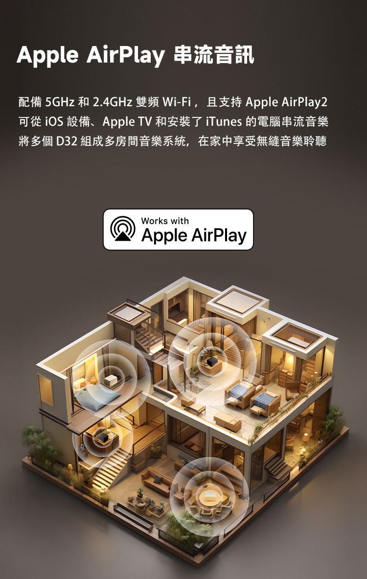 Apple AirPlay 串流音訊配備 5GHz 和 2.4GHz 雙頻Wi-Fi,且支持 Apple AirPlay2可從iOS 設備、Apple TV 和安裝了iTunes 的電腦串流音樂將多個 D32 組成多房間音樂系統,在家中享受無縫音樂聆聽Works withApple AirPlay