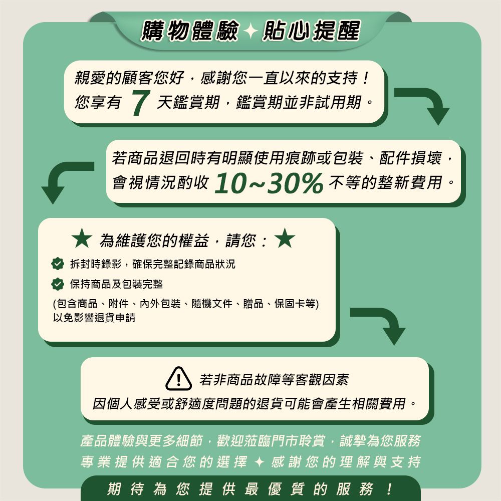 購物體驗 貼心提醒親愛的顧客好感謝您一直以來的支持您享有7天鑑賞期,鑑賞期並非試用期。若商品退回時有明顯使用痕跡或包裝、配件損壞,會視情況酌收 10~30% 不等的整新費用。為維護您的權益,請您 拆封時錄影,確保完整記錄商品狀況保持商品及包裝完整(包含商品、附件、內外包裝、隨機文件、贈品、保固卡等)以免影響退貨申請! 若非商品故障等客觀因素因個人感受或舒適度問題的退貨可能會產生相關費用。產品體驗與更多細節,歡迎蒞臨門市聆賞,誠摯為您服務專業提供適合您的選擇 感謝您的理解與支持期待為您提供最優質的服務!