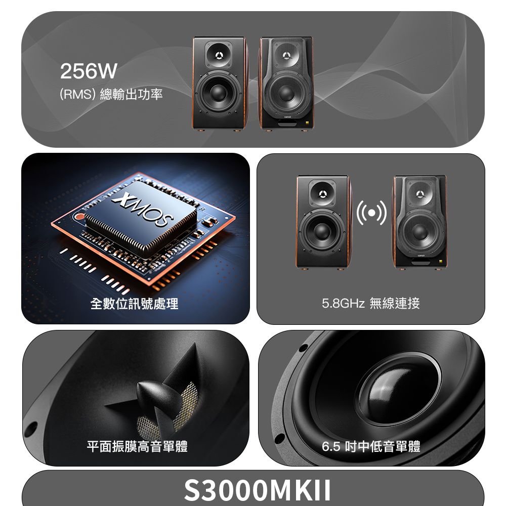 Edifier S3000MKII 2.0 經典主動式喇叭