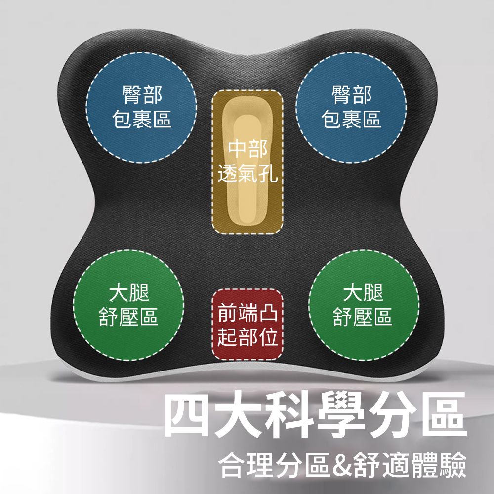  Yoop 全貼合式美臀坐墊 辦公室久坐坐墊 美臀記憶棉學生椅墊 汽車座墊 尾椎減壓痔瘡屁墊 (非醫療)