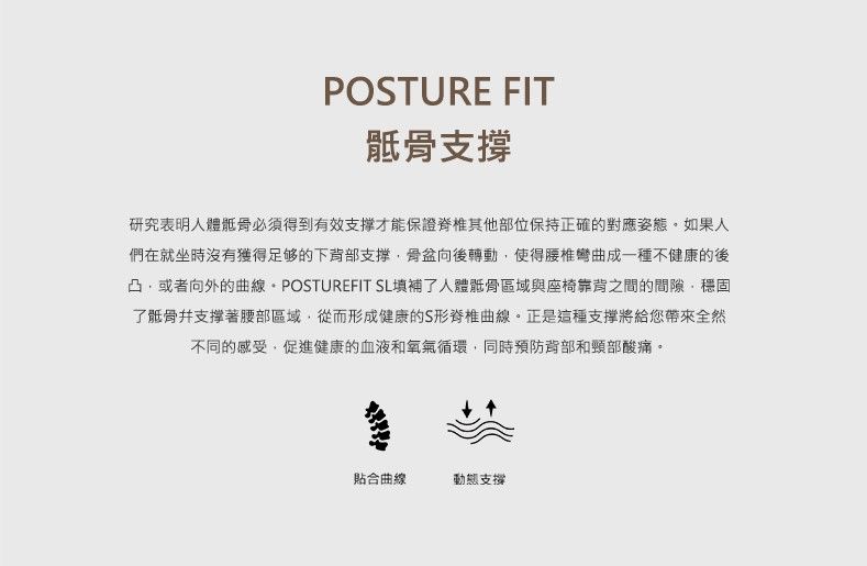 POSTURE FIT骶骨支撐研究表明人體骶骨必須得到有效支撑才能保證脊椎其他部位保持正確的對應姿態如果人們在就坐時沒有獲得足够的下背部支撑骨盆向後轉動,使得腰椎彎曲成一種不健康的後凸,或者向外的曲線。POSTUREFIT SL填補了人體骶骨區域與座椅靠背之間的間隙,穩固了骶骨支撑著腰部區域,從而形成健康的S形脊椎曲線。正是這種支撑將給您帶來全然不同的感受,促進健康的血液和氧氣循環,同時預防背部和頸部酸痛。貼合曲線動態支撐