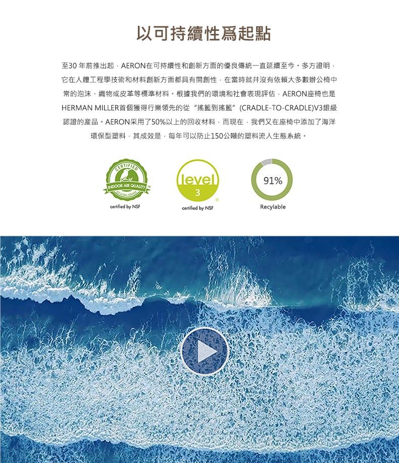 以可持續性起點至30年前推出起AERN在可持續性和創新方面的優良傳統一直延續至今多方證明它在人體工程學技術和材料創新方面都具有開創性,在當時就沒有依賴大多數辦公椅中常的泡沫、織物或皮革等標準材料。根據我們的環境和社會表現評估AERON座椅也是HERMAN MILLER首個獲得行業領先的從“搖籃到搖籃CRADLE-TO-CRADLEV3銀級認證的產品。AERON采用了50%以上的回收材料,而現在,我們又在座椅中添加了海洋環保型塑料,其成效是,每年可以防止150公噸的塑料流入生態系統。(level)91%INDOOR AIR QUALITY3 by certified by NSFRecylableO