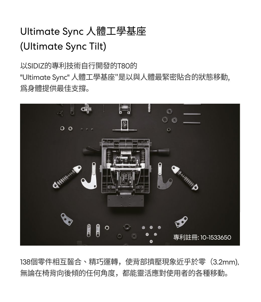 Ultimate Sync 人體工學基座(Ultimate Sync Tilt)以SIDIZ專利技術自行開發的的Ultimate Sync 人體工學基座是以與人體最緊密貼合的狀態移動,身體提供最佳支撐。專利註冊:10-1533650138個零件相互齧合、精巧運轉,使背部擠壓現象近乎於零(3.2mm),無論在椅背向後傾的任何角度,都能靈活應對使用者的各種移動。