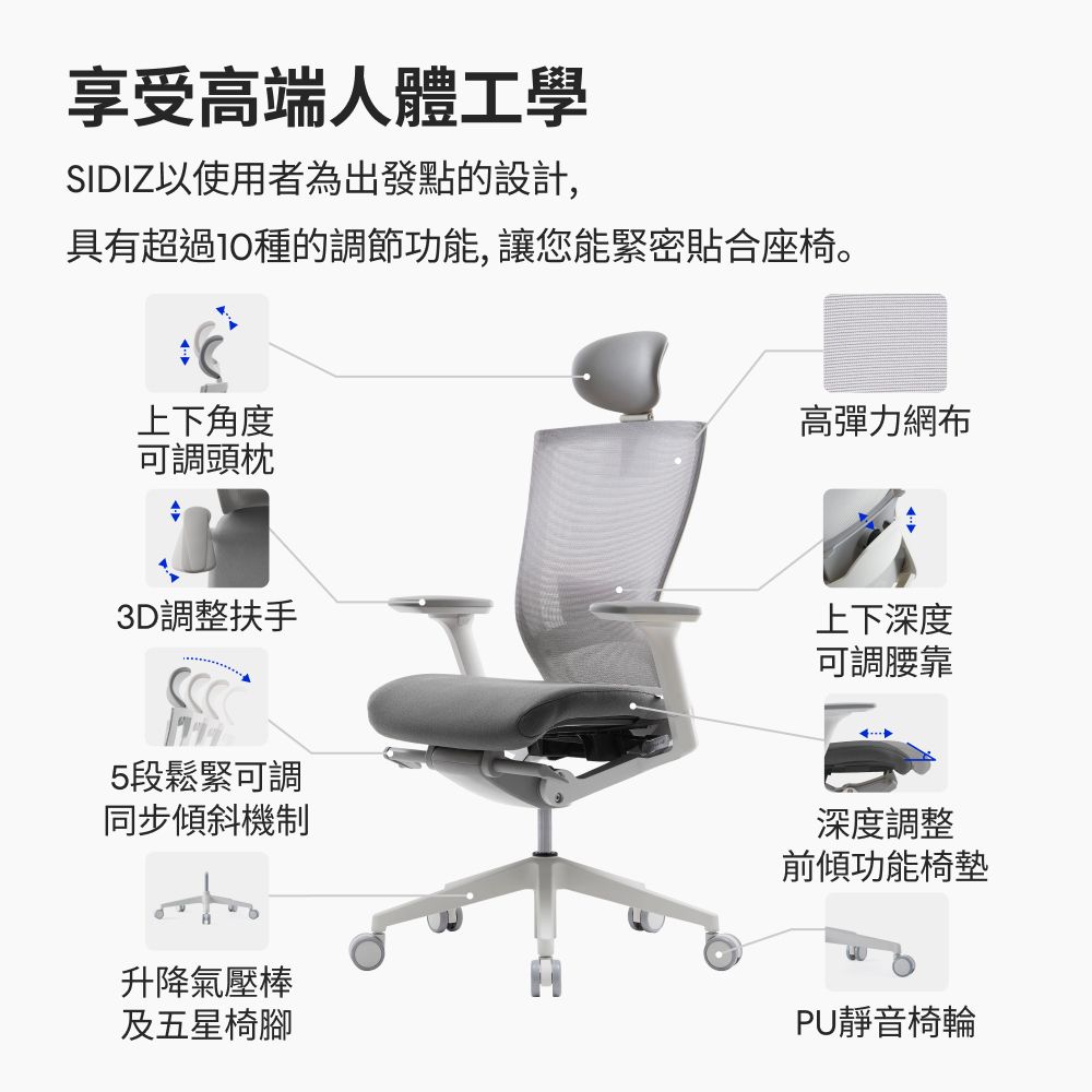 SIDIZ T50 高階人體工學椅(辦公椅 電腦椅 透氣網椅)