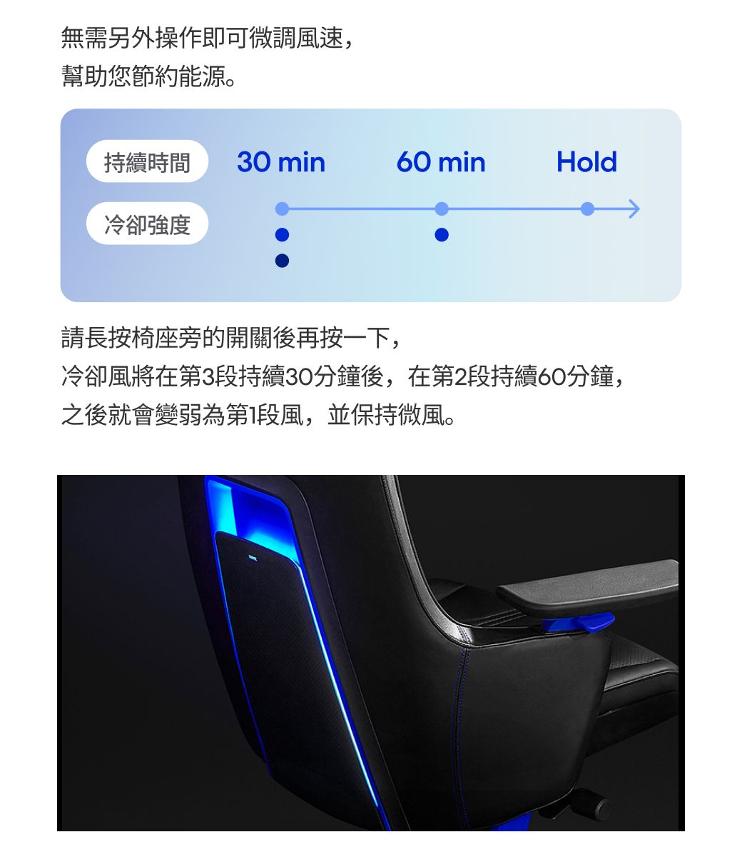 無需另外操作即可微調風速,幫助您節約能源。持續時間 30 min60 minHold冷卻請長按椅座旁的開關後再按一下,冷卻風將在第3段持續30分鐘後,在第2段持續60分鐘,之後就會變弱為第段風,並保持微風。