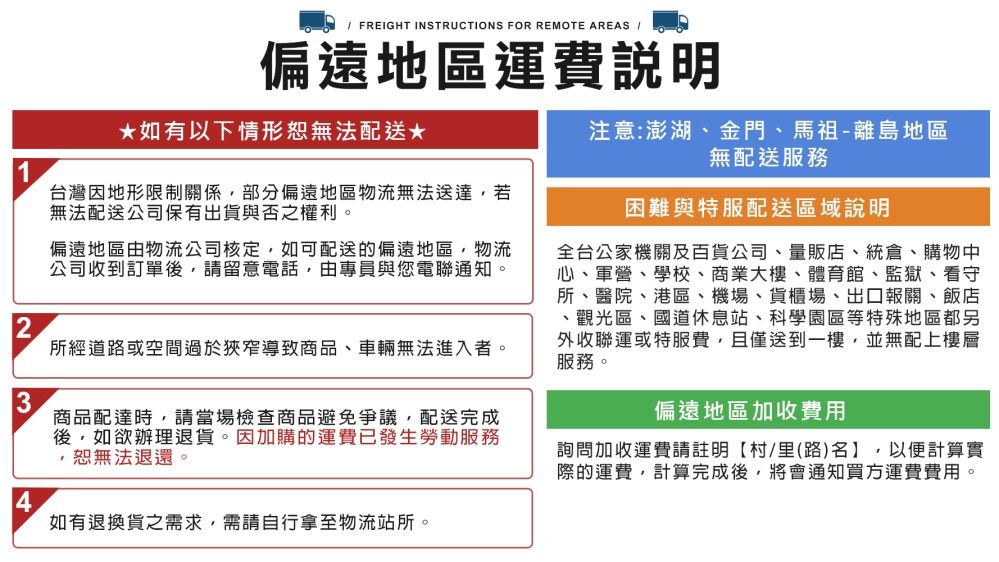 FREIGHT INSTRUCTIONS FOR REMOTE AREAS偏遠地區運費如有以下情形恕無法配送注意:澎湖、金門、馬祖-離島地區無配送服務台灣因地形限制關係,部分偏遠地區物流無法送達,若無法配送公司保有出貨與否之權利。2偏遠地區由物流公司核定,如可配送的偏遠地區,物流公司收到訂單後,請留意電話,由專員與您電聯通知。所經道路或空間過於狹窄導致商品、車輛無法進入者。3商品配達時,請當場檢查商品避免爭議,配送完成後,如欲辦理退貨。因加購的運費已發生勞動服務,恕無法退還。4困難與特服配送區域說明全台公家機關及百貨公司、量販店、統倉、購物中心、軍營、學校、商業大樓、體育館、監獄、看守所、醫院、港區、機場、貨櫃場、出口報關、飯店、觀光區、國道休息站、科學園區等特殊地區都另外收聯運或特服費,且僅送到一樓,並無配上樓層服務。偏遠地區加收費用詢問加收運費請註明村/里(路)名,以便計算實際的運費,計算完成後,將會通知買方運費費用。如有退換貨之需求,需請自行拿至物流站所。