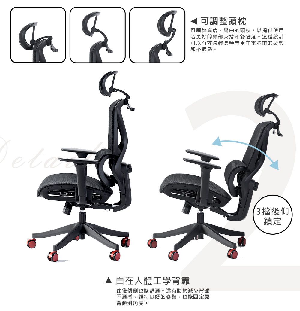 可調整頭枕可調節高度、彎曲的頭枕,以提供使用者更好的頭部支撐和舒適度。這種設計可以有效減輕長時間坐在電腦前的疲勞和不適感。eta▲自在人體工學背靠往後傾倒也能舒適。這有助於減少背部不適感,維持良好的姿勢,也能固定靠背傾倒角度。3擋後仰鎖定