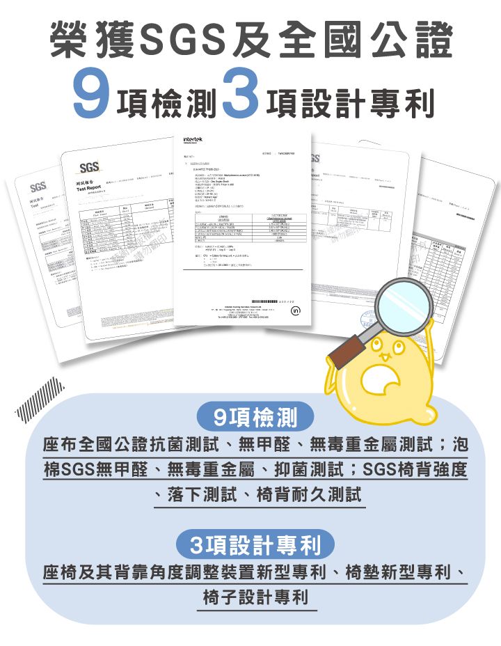 SGS榮獲SGS及全國公證9項檢測3項設計專利SGS 請勿翻印9項檢測座布全國公證抗菌測試、無甲醛、無毒重金屬測試;泡棉SGS無甲醛、無毒重金屬、抑菌測試;SGS椅背強度、落下測試、椅背耐久測試3項設計專利座椅及其背靠角度調整裝置新型專利、椅墊新型專利、椅子設計專利