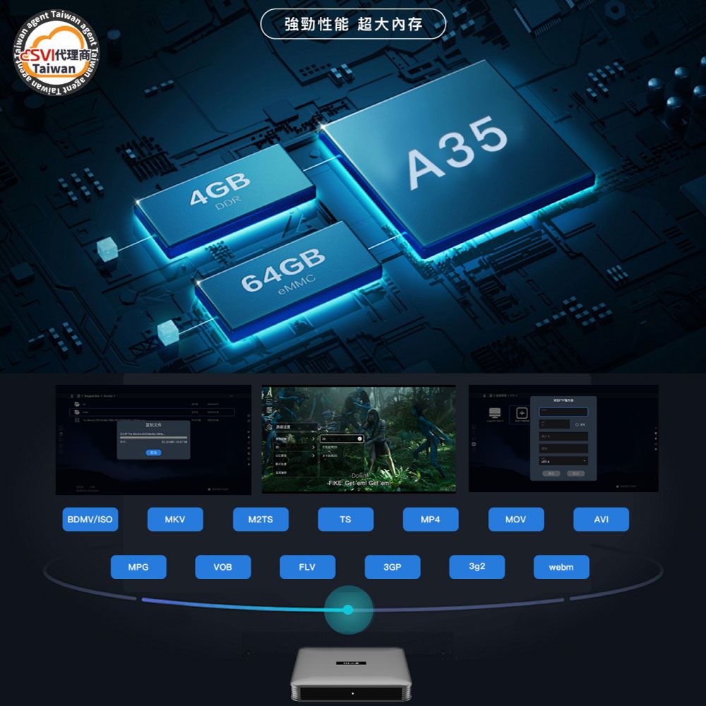 代理商Taiwanwan  agent強勁性能 超大內存4GBDDR64GBeMMC Get  Get BDMV/ISOMKVM2TSTSA35MP4MOVAVIMPGVOBFLV3GPwebm